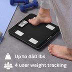 Health o meter Digital Body Composition Scale, BMI, Body Fat, Water Mass, Multi-User Tracking, 500 lb