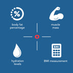 Health o meter Digital Body Composition Scale, BMI, Body Fat, Water Mass, Multi-User Tracking, 500 lb