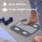 Health o meter Bluetooth Smart Body Composition Scale 440 lb Capacity with BMI Tracking