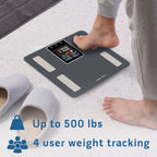 Health o meter Extra-Wide Body Analysis Digital Bathroom Scale with Backlit Display, 500 lb Capacity