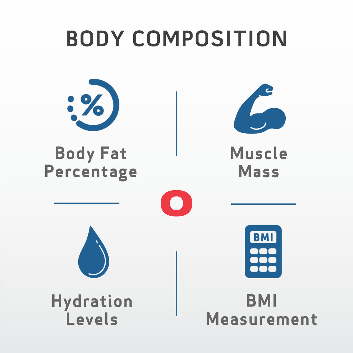 Health o meter Digital Glass Bathroom Scale with XL Easy-Read Display, 500 lb Capacity