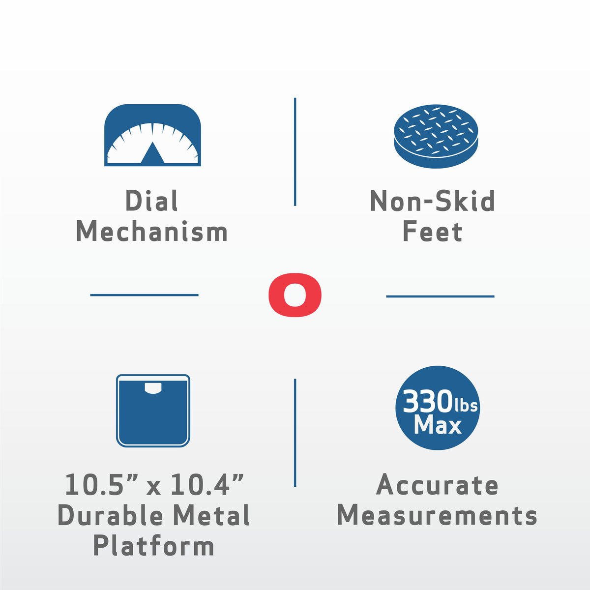 Health o meter Mechanical Analog Bathroom Scale with Extra-Large Easy-Read Dial and Non-Slip Mat, 330 lb Capacity